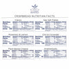 Norwegian Baked crispbread nutrition facts